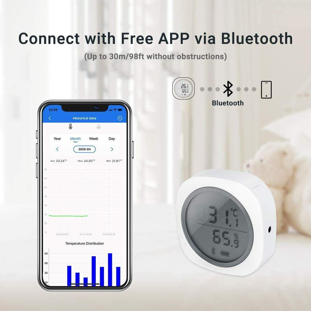 INKBIRD IBS-TH1 PLUS Temperature Humidity Meter Data Loggers ...