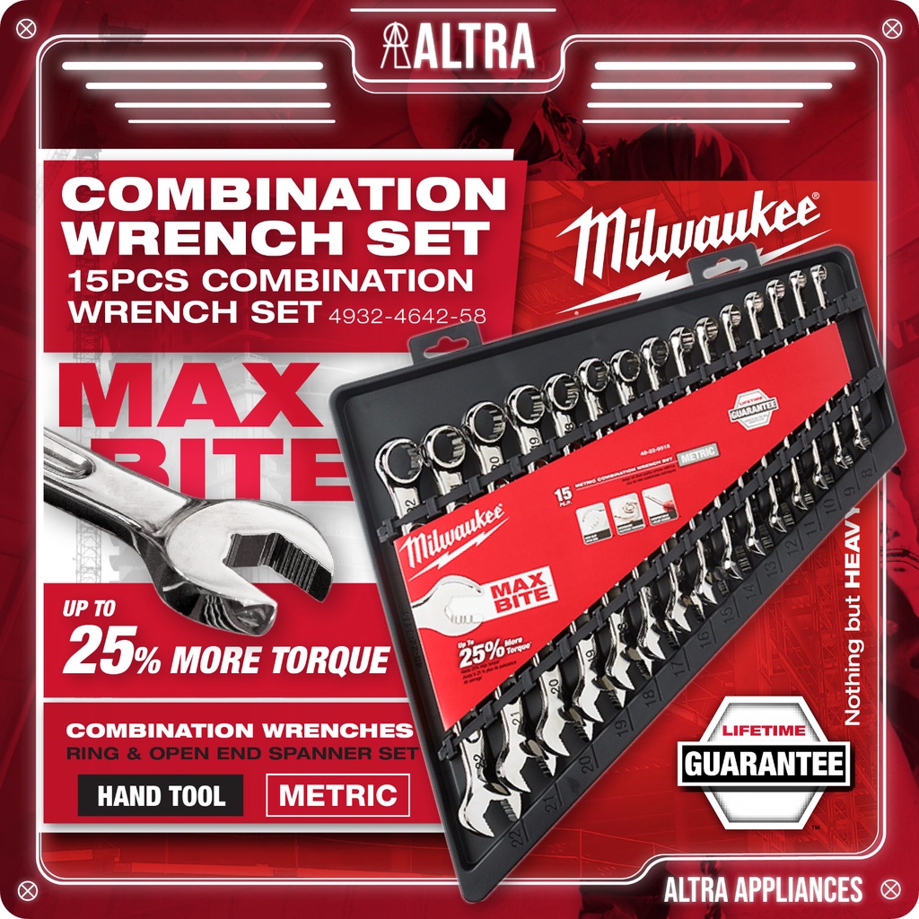 Milwaukee 4932464258 MAX BITE 15pc Combination Spanner Set Metric