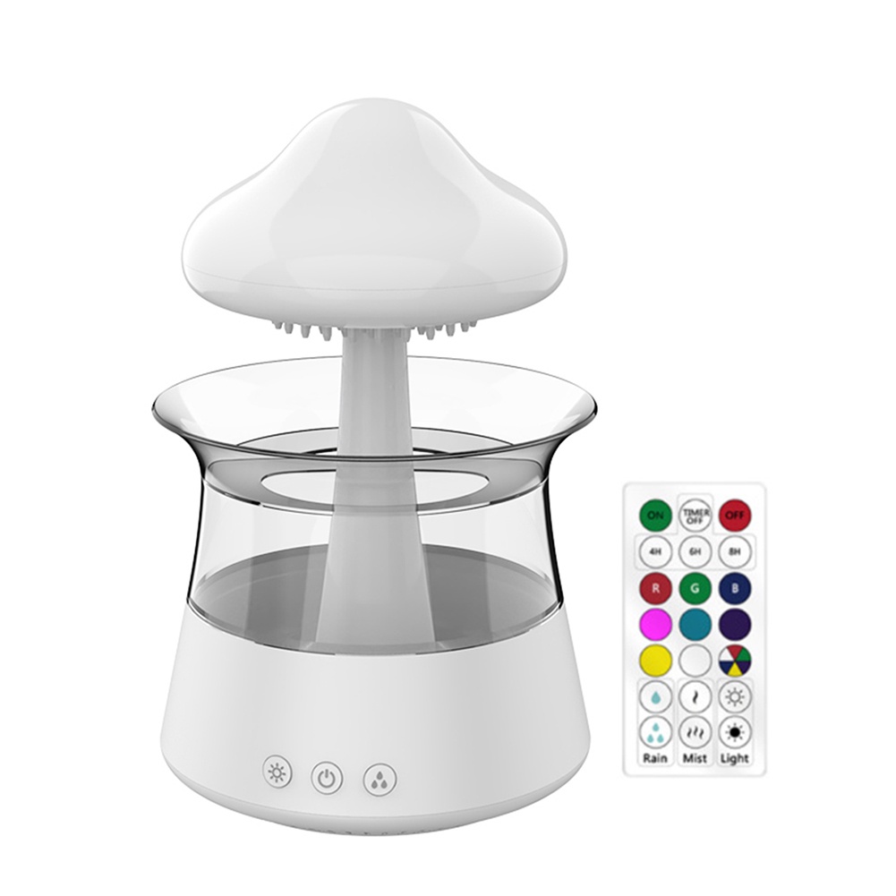 Essential Oil Diffuser, Aromatherapy Diffuser 1.8L Oil Diffuser with 3  Timer & 7 Ambient Light