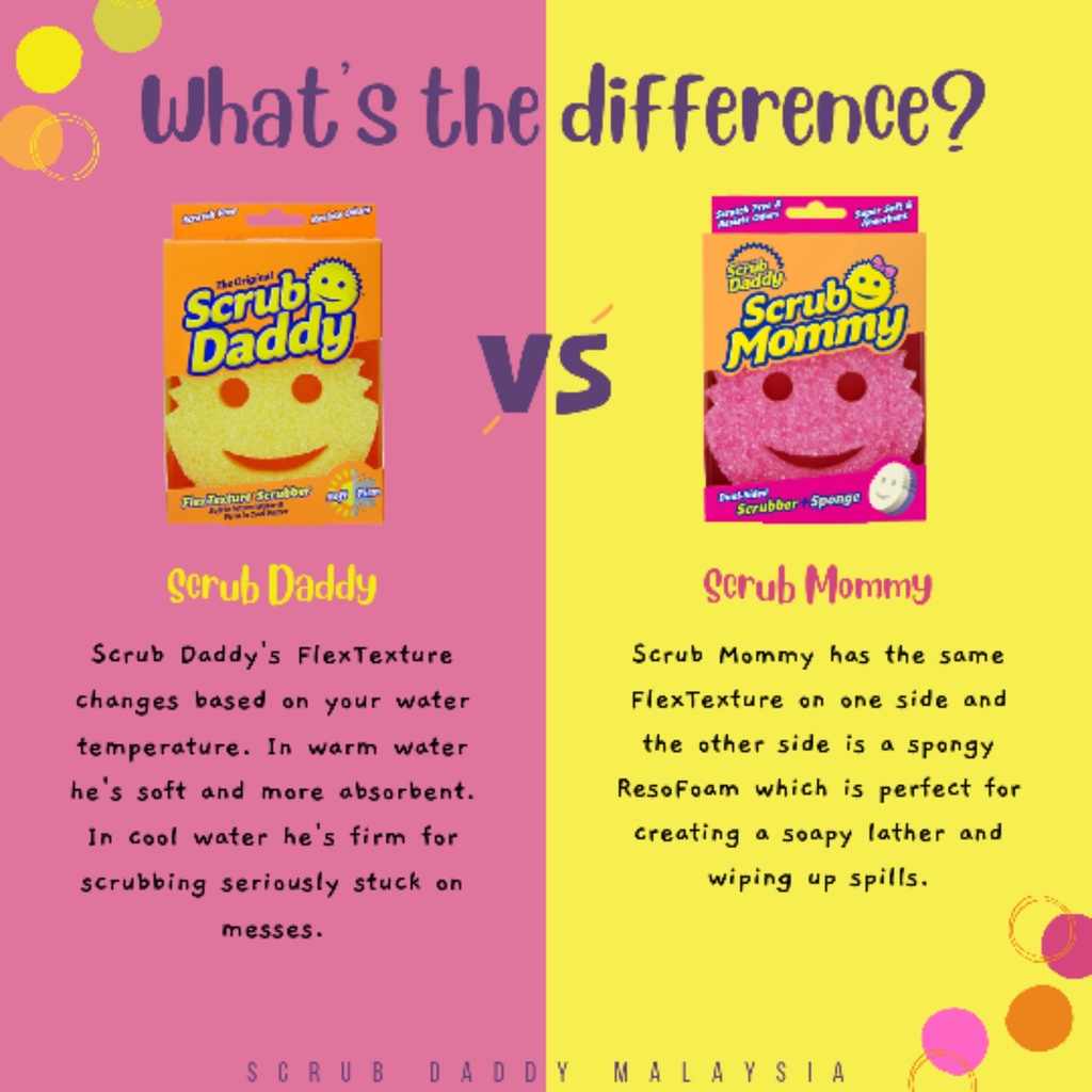 [Scrub Daddy MY] Scrub Mommy dual sided FlexTexture with ResoFoam ...