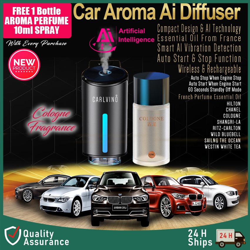 Car Diffuser Car Perfume Fragrance Smart AI Car Perfume Diffuser Smart ...