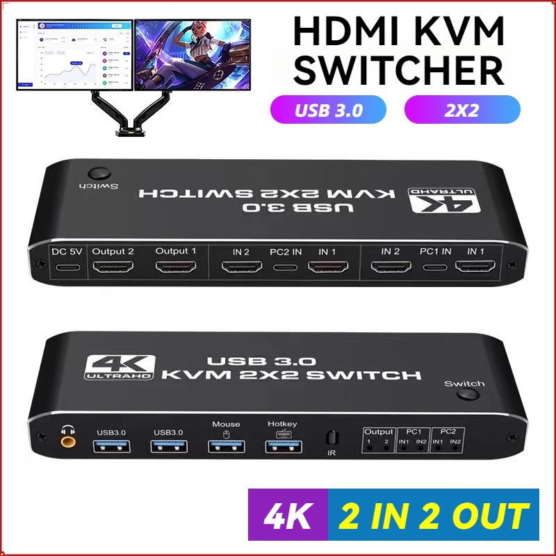 Dual Monitor 4K HDMI KVM Switcher 2x2 For 2 PC Share Monitor USB ...