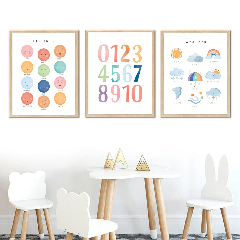 Child Numbers Alphabet Shape Color Cognition Poster Nursery Enlighten ...