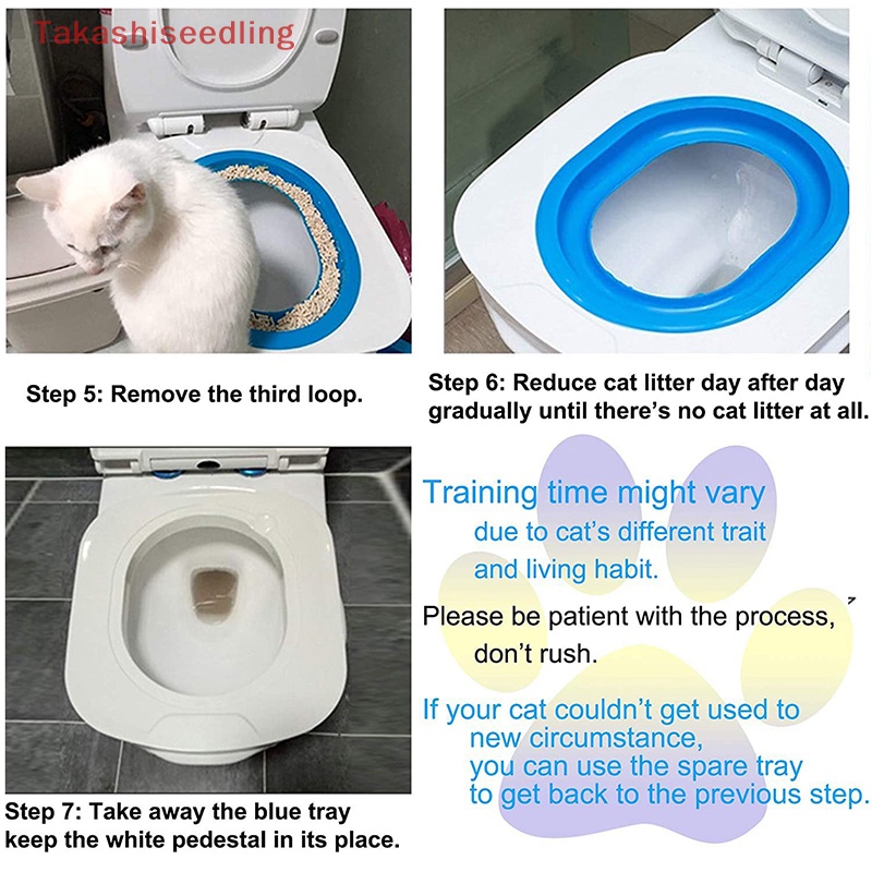 (Takashiseedling) Cat Toilet Training Kit Reusable Puppy Cat Litter Mat