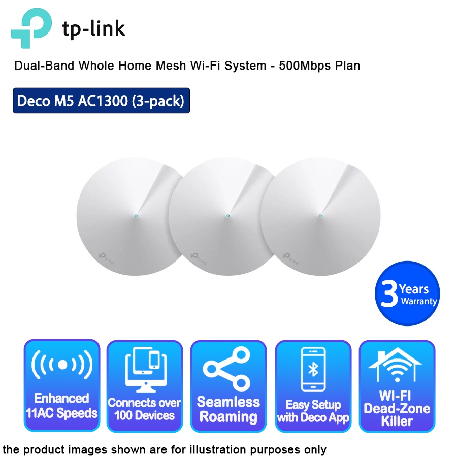 TP-Link Deco M5 (3-pack) AC1300 Dual-Band Whole Home Mesh Wi-Fi System ...