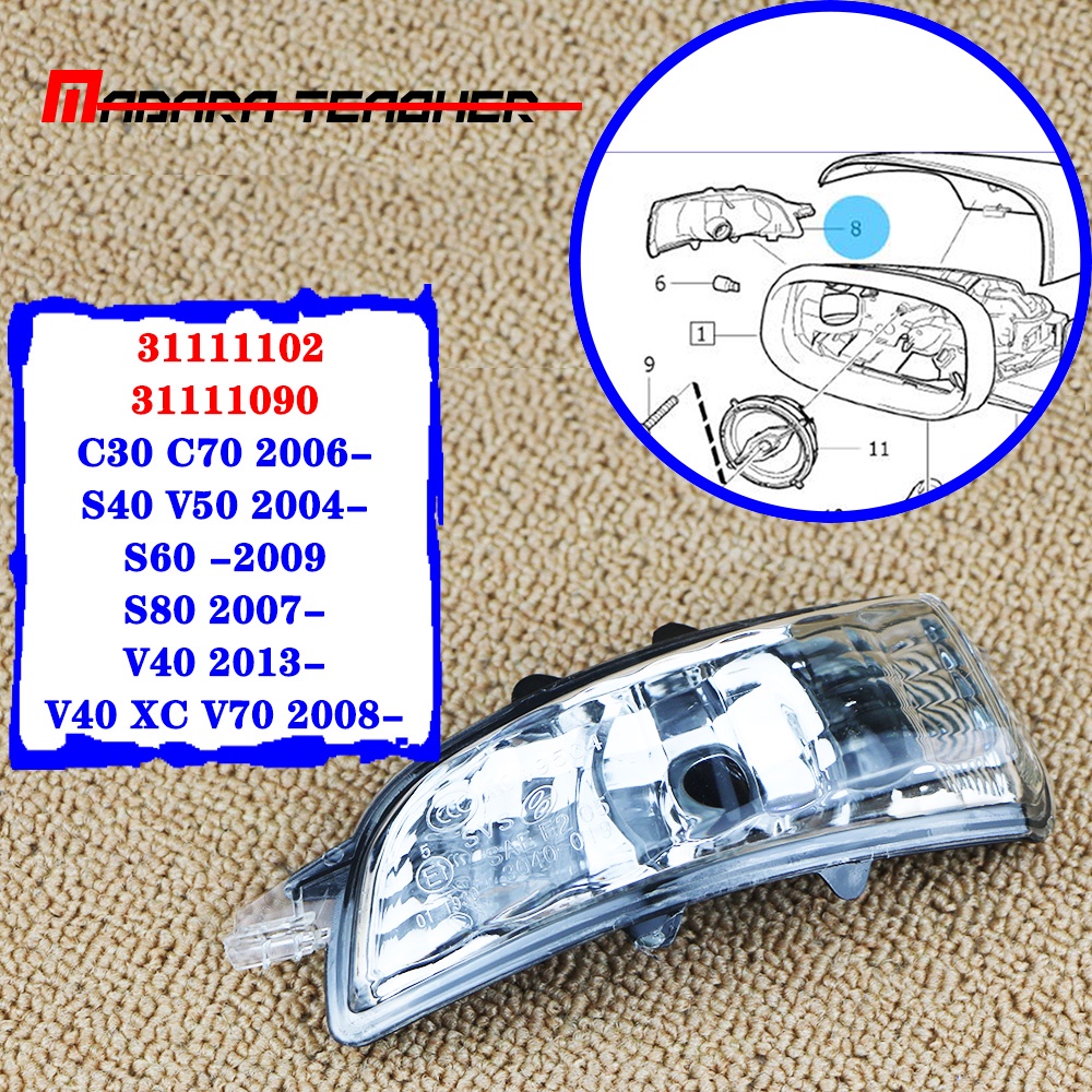 For Volvo S40 S60 S80 C30 C70 V50 V70 Left&Right Side Wing Mirror ...