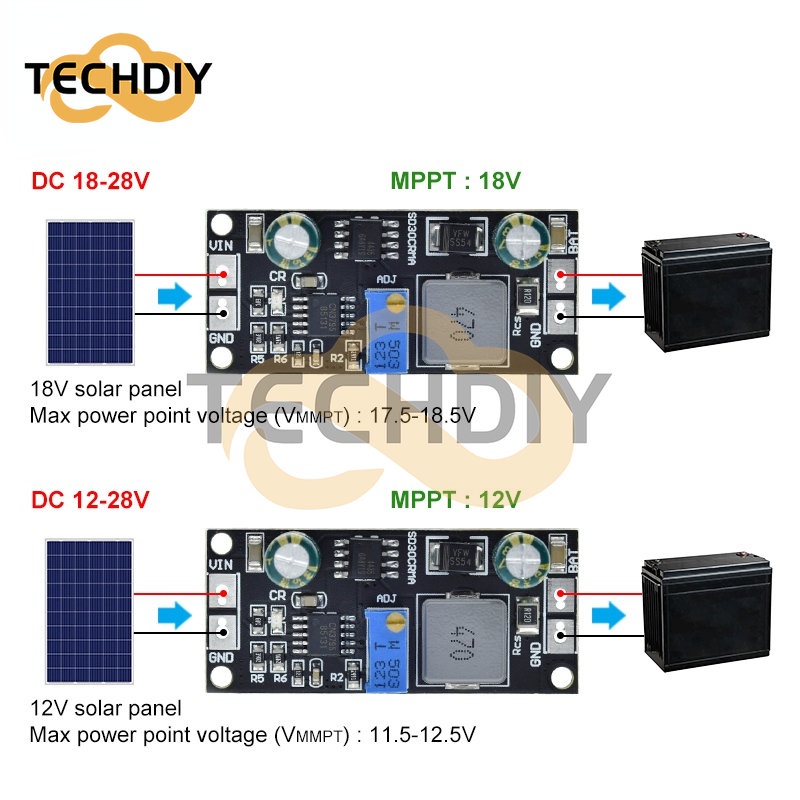 KACPLY MPPT Solar Laderegler - 1A Für Lithium & LiFePO4 Akkus 3,2V-18,5V