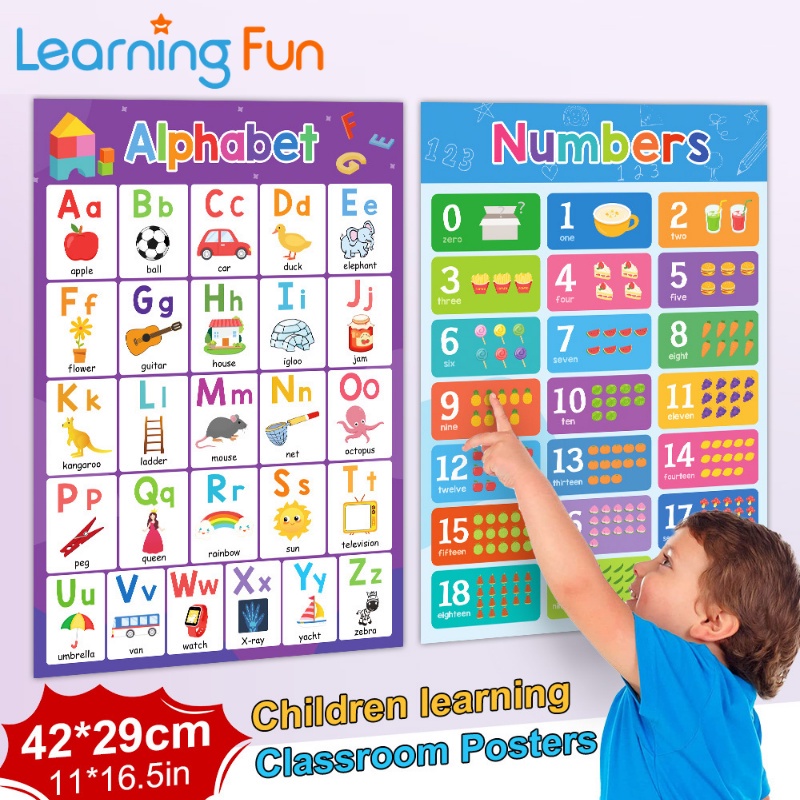 ABC Alphabet + Numbers 1~20 Education Poster for Kids Toddler English ...