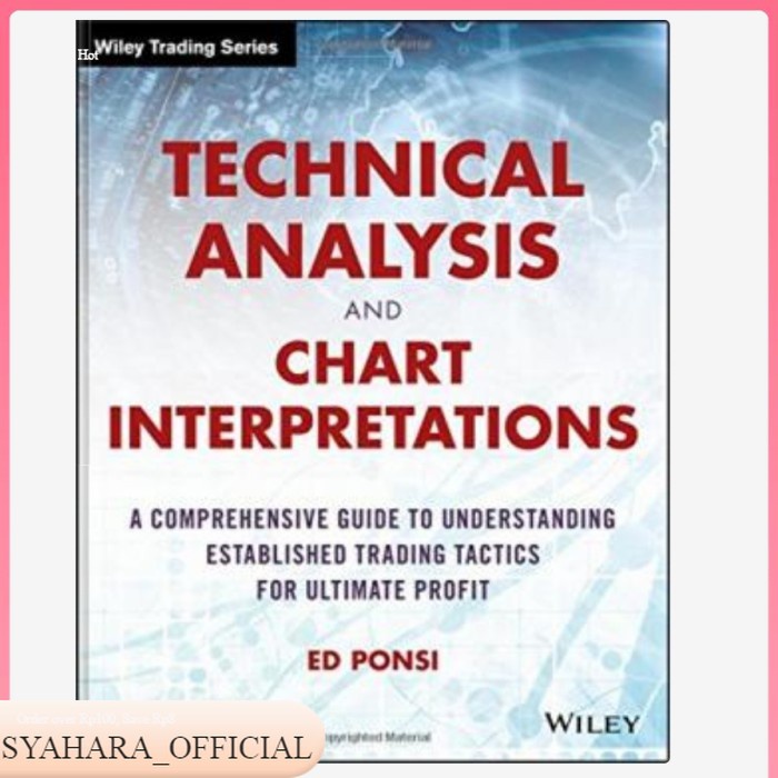 Technical Analysis and Chart Interpretations: A Comprehensive Guide 