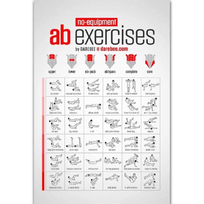 Gym Wall Art No Equipment Bodyweight Workout Fitns Muscle Poster and ...