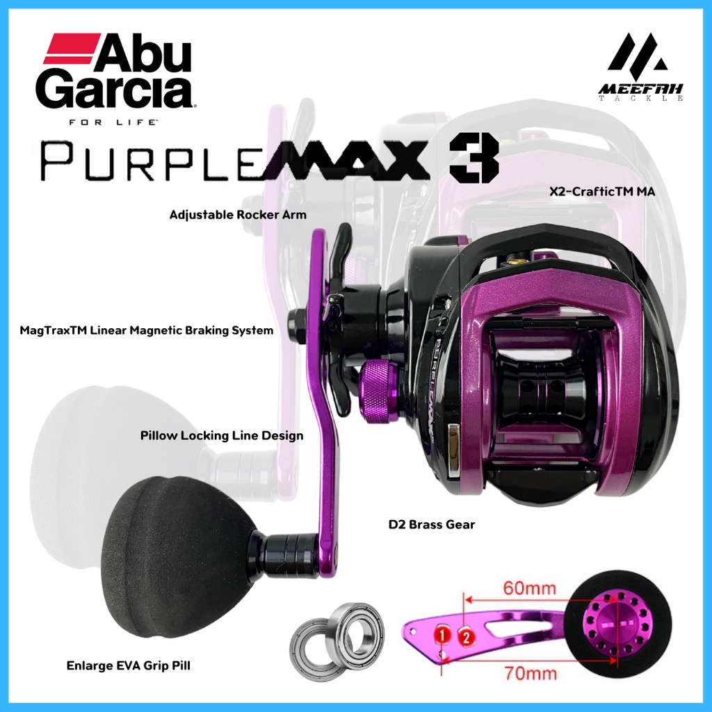 Abu Garcia Purple Fishing Reels ICAST 2018 Coverage Abu Garcia Revo Ike  Series