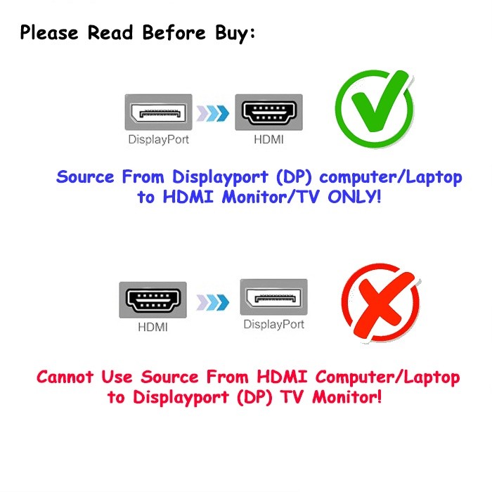 DP to HDMI Cable Converter 1080P & 4K / For PC / Laptop /TV / Monitor ...