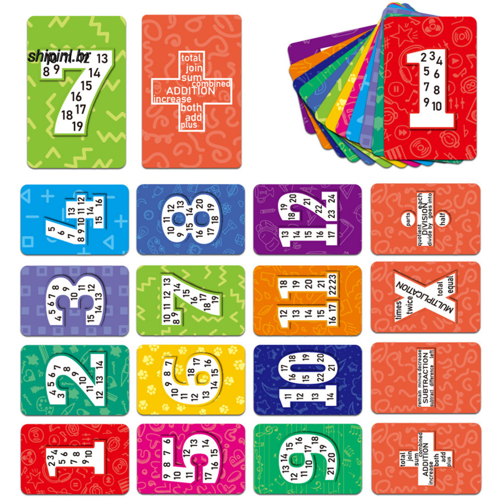 SP* Colorful Math Cards Multiplication Flashcards Multiplication Flash ...