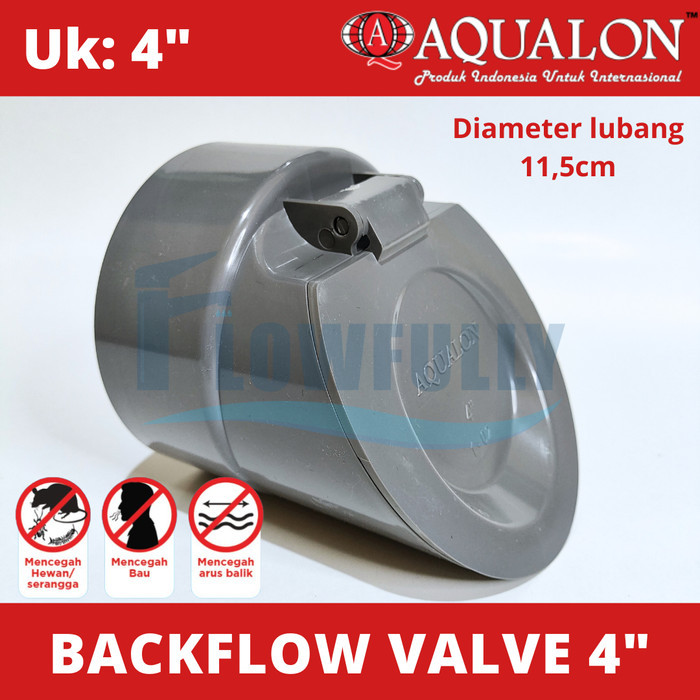 4 INCH AQUALON PVC BACKFLOW VALVE 4 DIM BACK FLOW DRAIN PIPE COVER ...