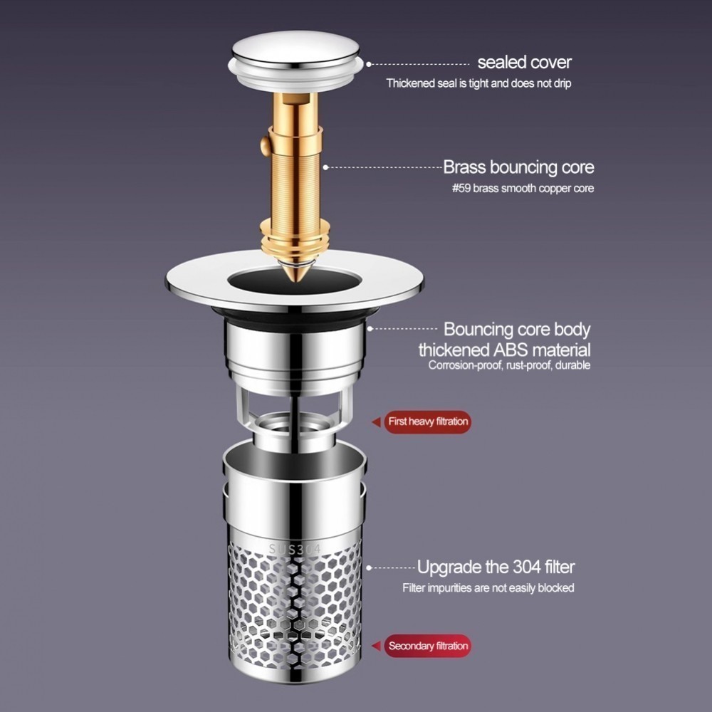 Triple Protection Sink Drain Strainer and Stopper for Clog Free Drains ...