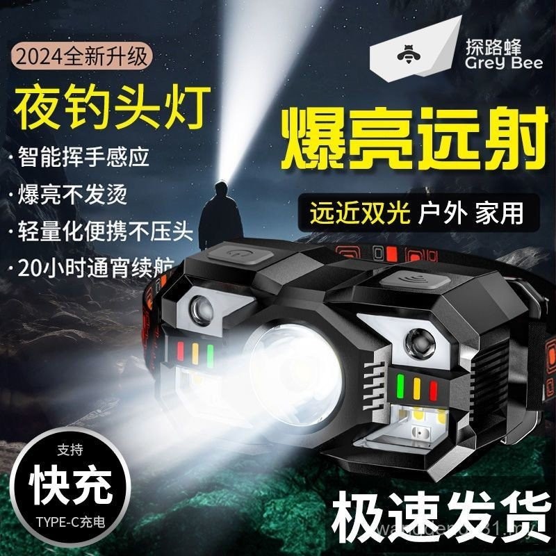 Changlin Induction Headlight Cap Flashlight, 1000 Lumens, Twist Focus