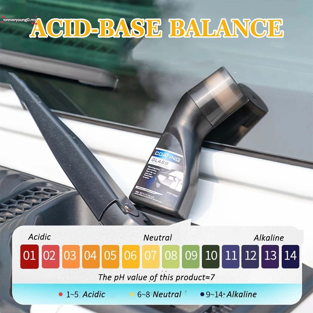 Car Anti-Fog Agent with Applicator Crystal-Clear Visibility Micro ...