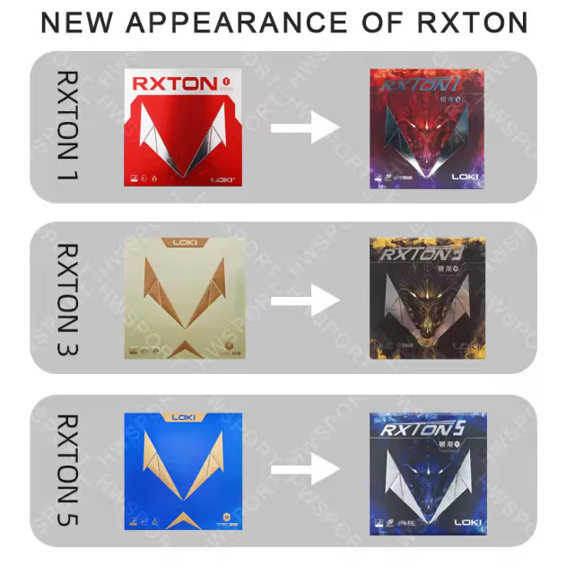 (Ready stock) LOKI RXTON Series ITTF Approved Table Tennis Rubber Red ...
