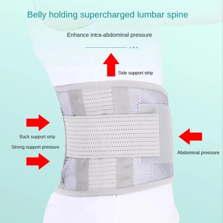 Adjustable Lumbar Fixation Waist Support For Back Pain,Scoliosis ...