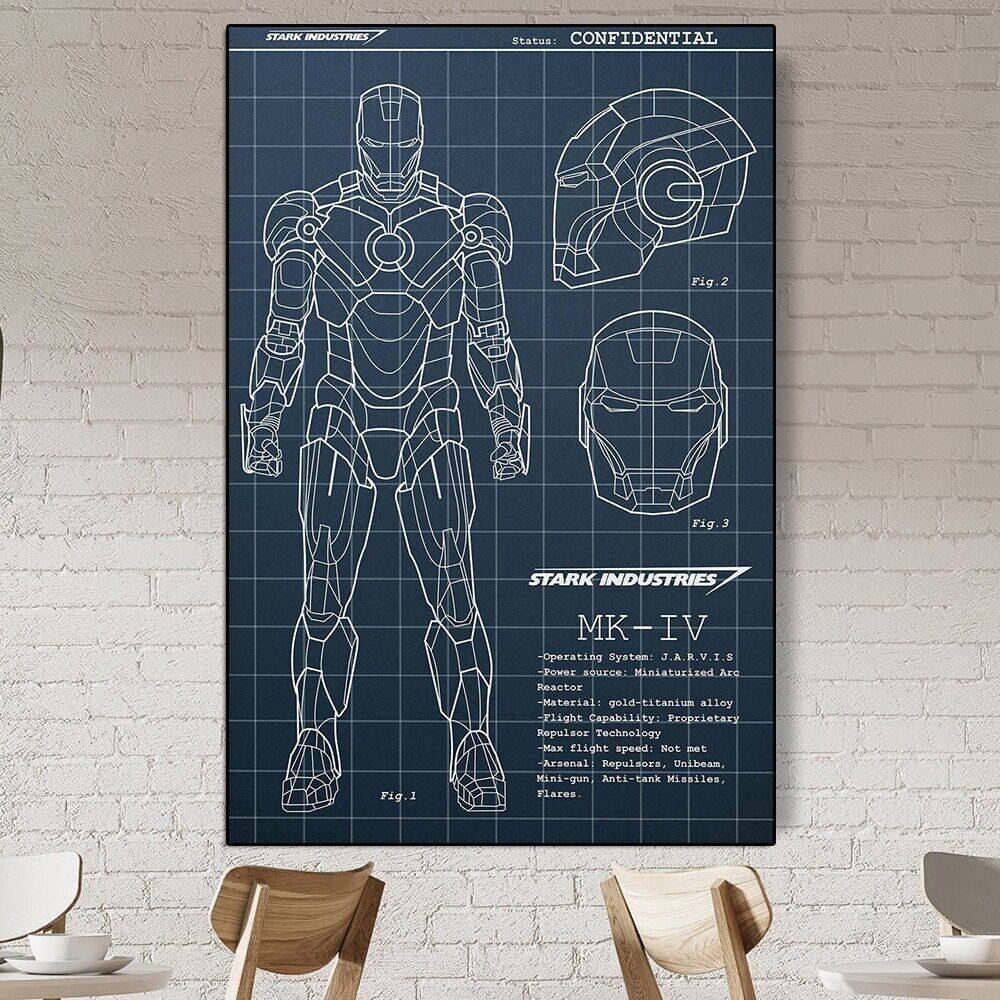 Disney Superhero Iron Man Design Sketch Poster Marvel-avengers Retro ...