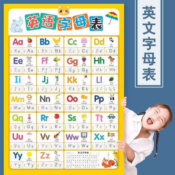 Pendidikan Wall Sticker classroom decorat 26 pelekat dinding abjad ...