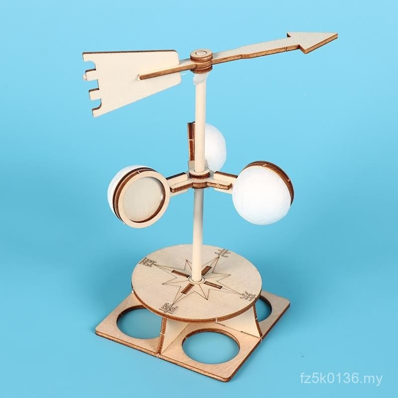 ZHMFDIY Small Production Technology Anemometer Student Anemometer ...