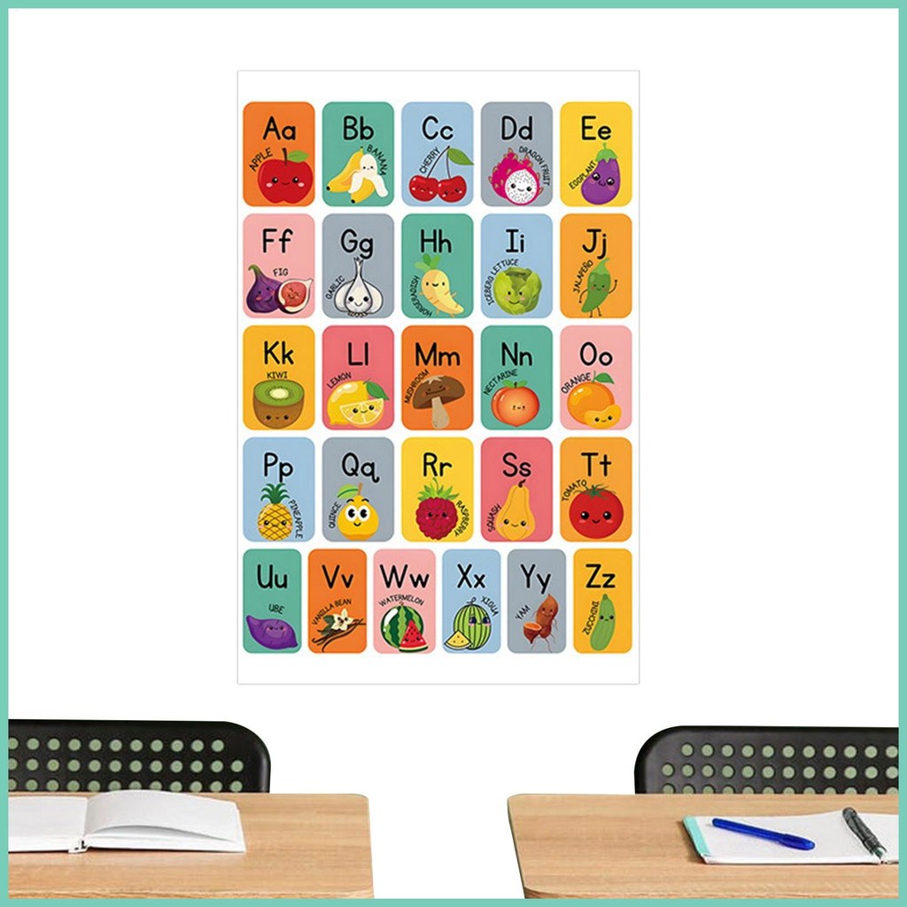 Alphabet Chart Bulletin Board ABC Alphabet Poster for Classroom Self ...