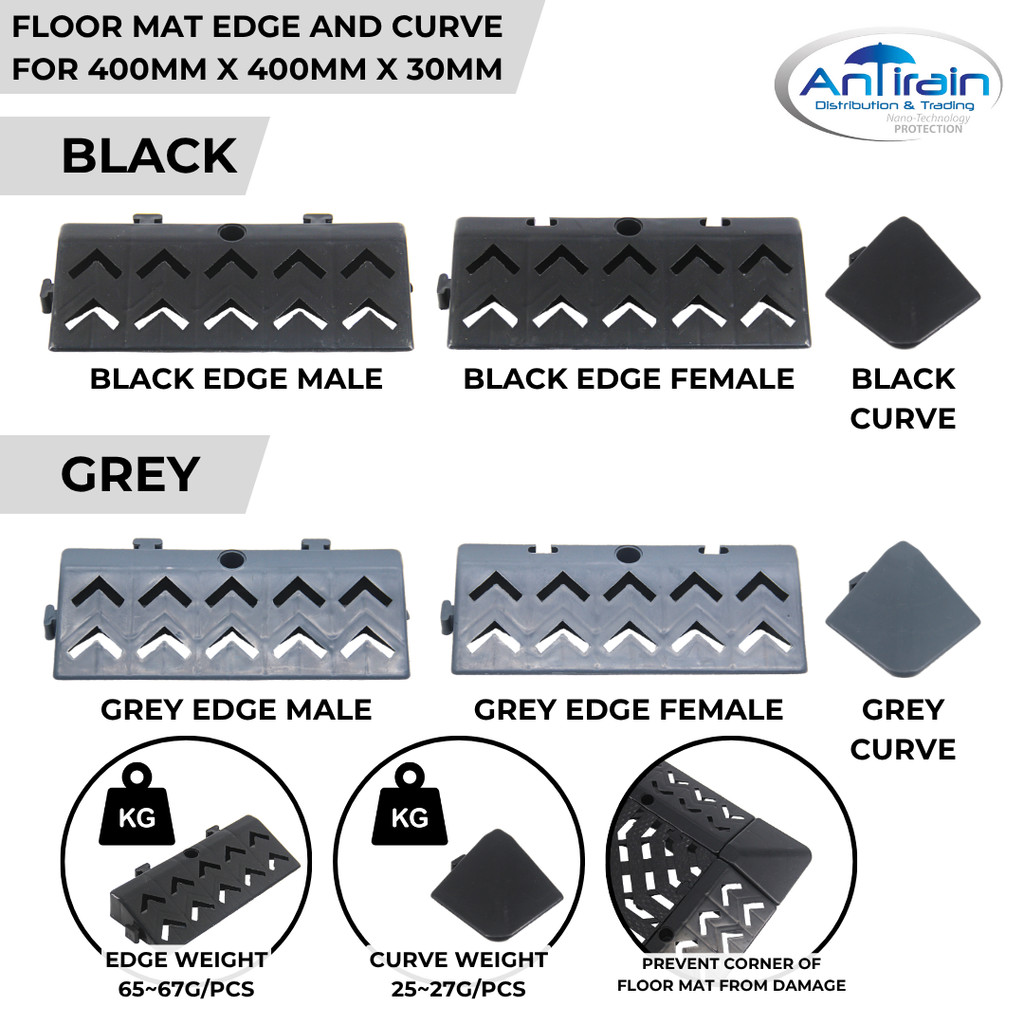 FLOOR MAT EDGE AND CURVE FOR 400MM X 400MM X 30MM | Shopee Malaysia