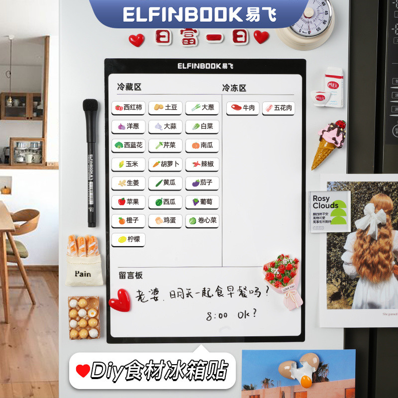 Rewritable Whiteboarder] Sticky Notes [Memo 4182 Refrigerator Stickers ...