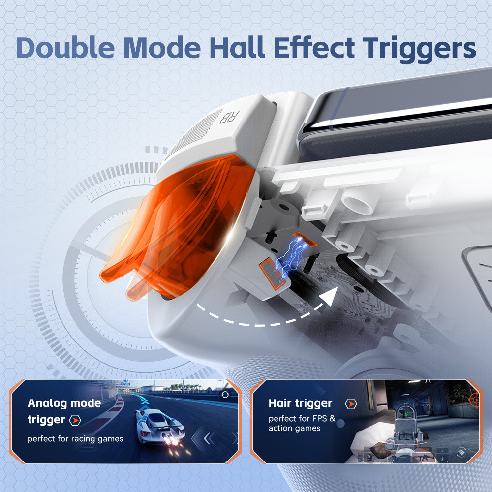 Gamwing AB01 AB02 AoBing Max Max+ mobile stretch game controller ...