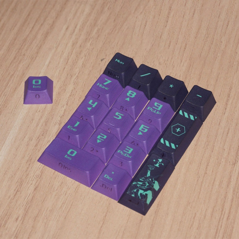 EVA Keycaps Cherry Profile 18 Keys PBT Dye Sublimation Letter Side ...