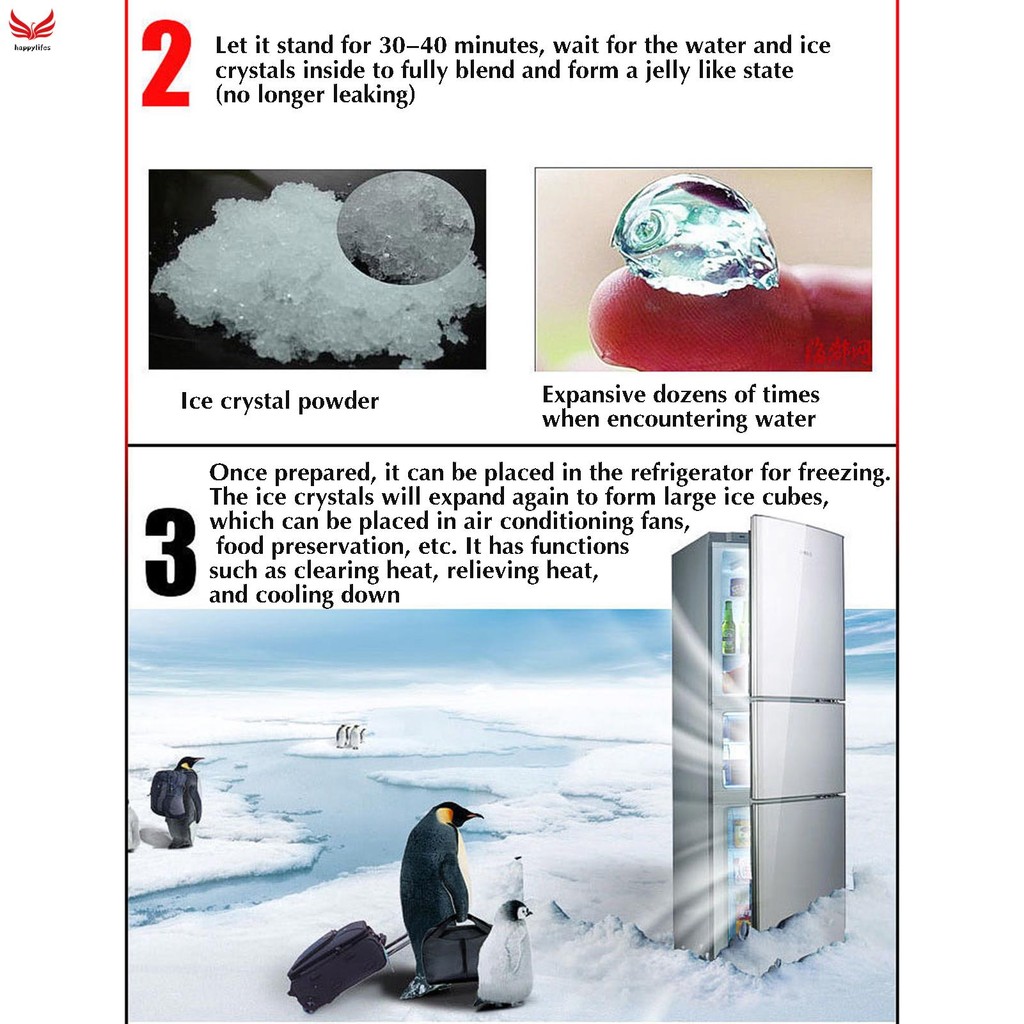 Chiller Refrigeration Ice Box Reusable & Compact Ice Packs for Mailing ...