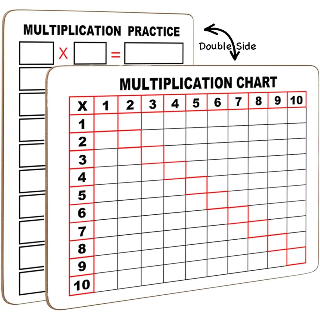 Dry Erase Multiplication Chart White Board, 9" x 12" Double Side Table ...