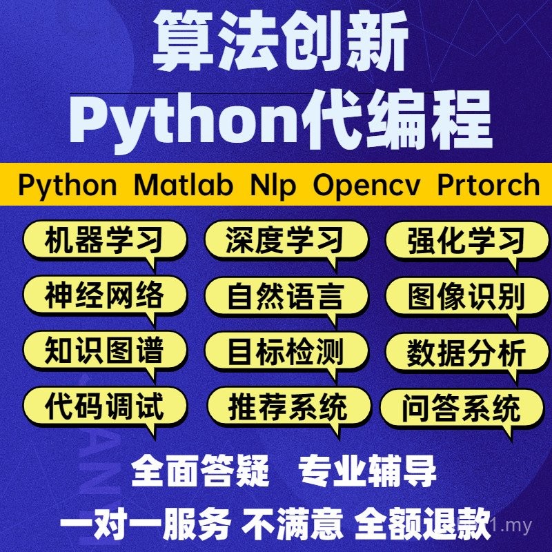 Python Doing Machine Learning Deep Learning Knowledge Atlas Code ...