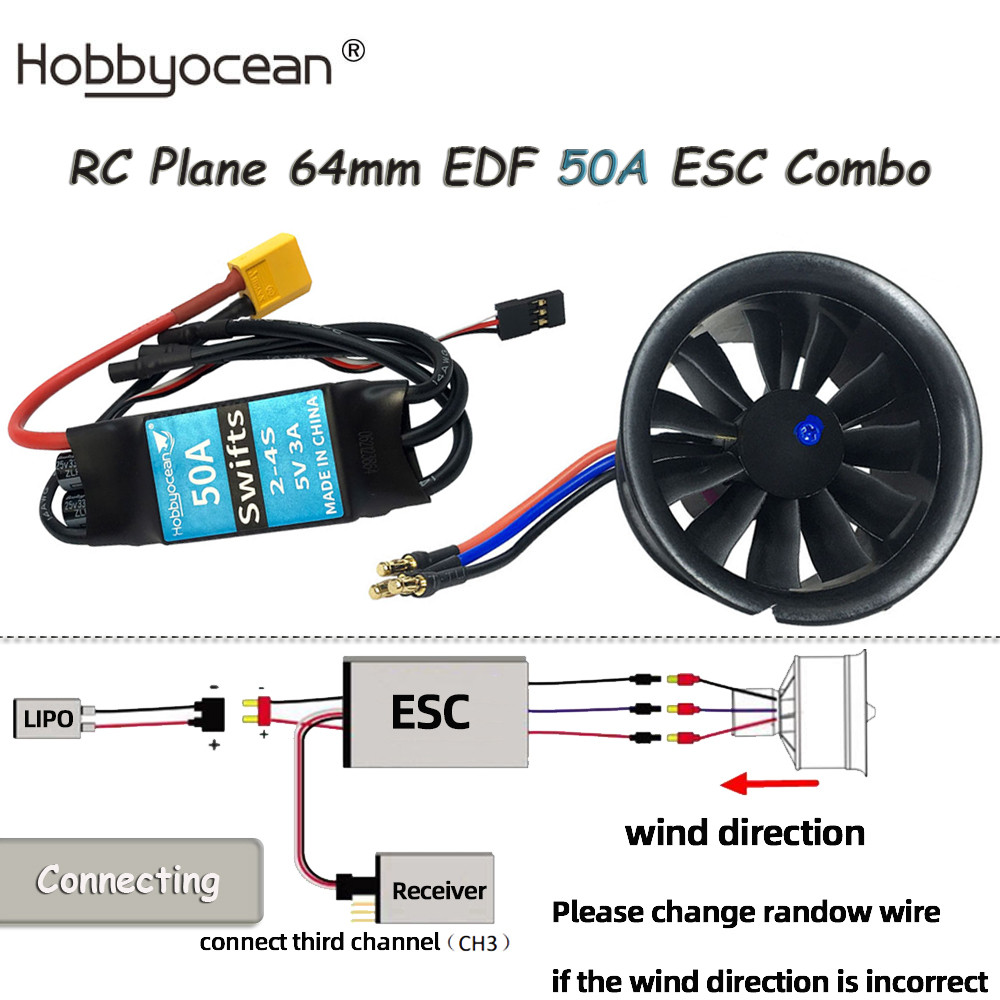 Hobbyocean 64mm RC Plane EDF with 11-Blades Ducted Fan 4S 3500KV 3S ...