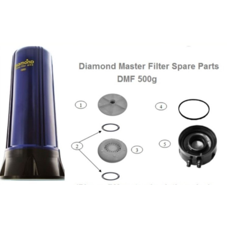 Spare Part Diamond Master Filter DMF 500g N3000 G15000 | Shopee Malaysia