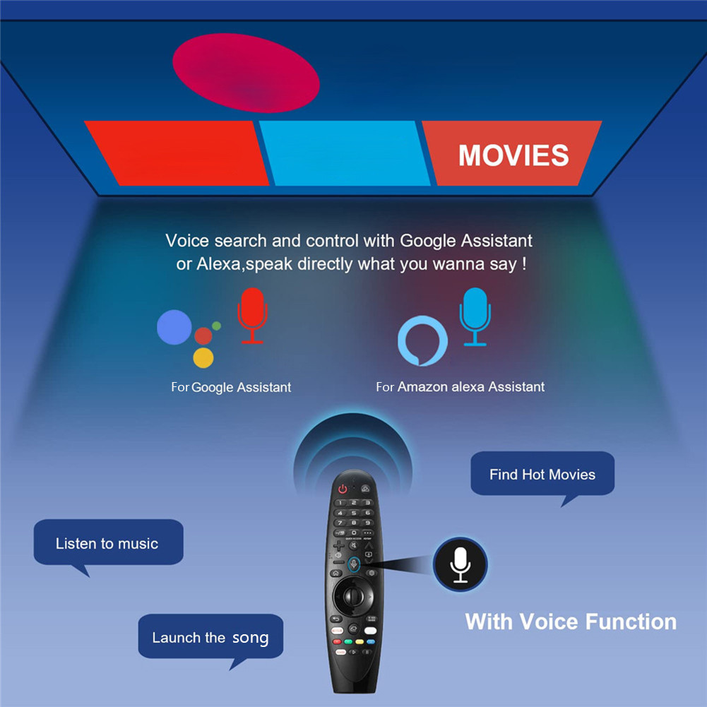 Magic Voice TV Remote AKB75855501 AN-MR20GA with Pointer Function Magic ...