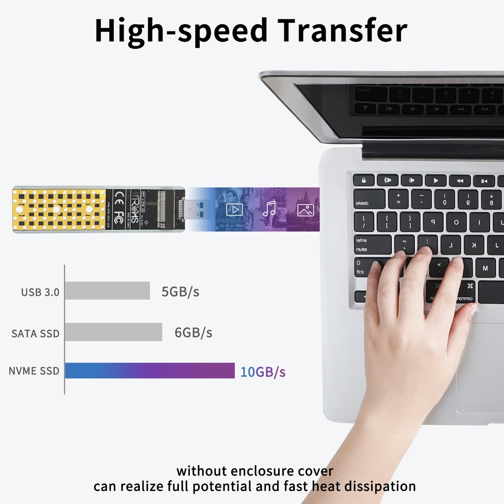 Local - ACASIS M.2 NVME/SATA to USB Adapter USB 3.1 Gen2 10 Gbps SSD ...