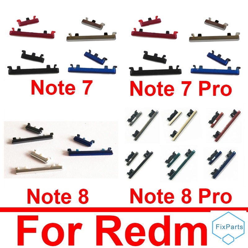 redmi note 8 pro menu button