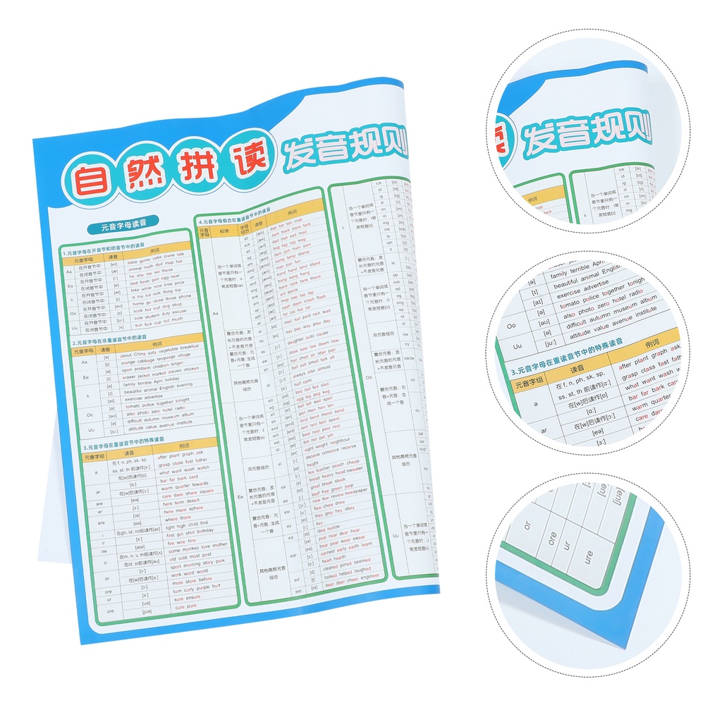 Learning Aids Tool Poster Kids Posters English Phonics Pronunciation Teaching Early Childhood