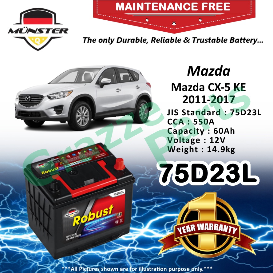 Car Battery For Mazda Cx 5