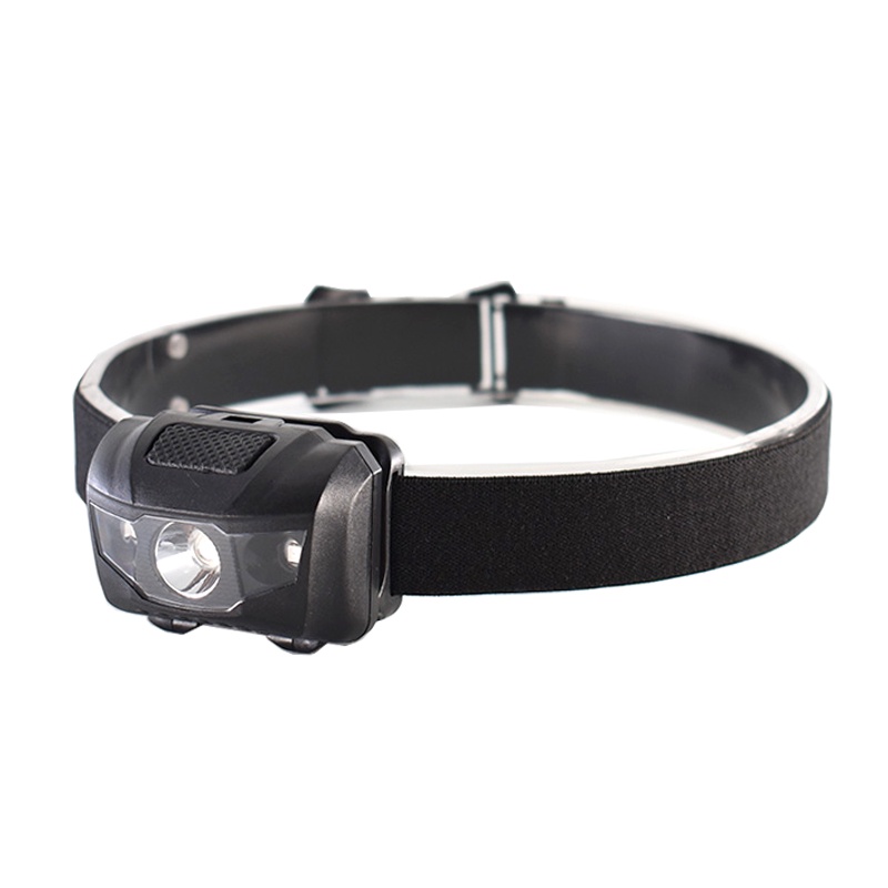 Mini Cob Headlamp,aaa Battery Headlight,outdoor Camping Headlamp 