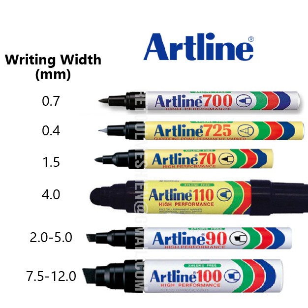 Artline 725 Superfine Point Permanent Marker Pen Per PCS 0.4MM EK-725