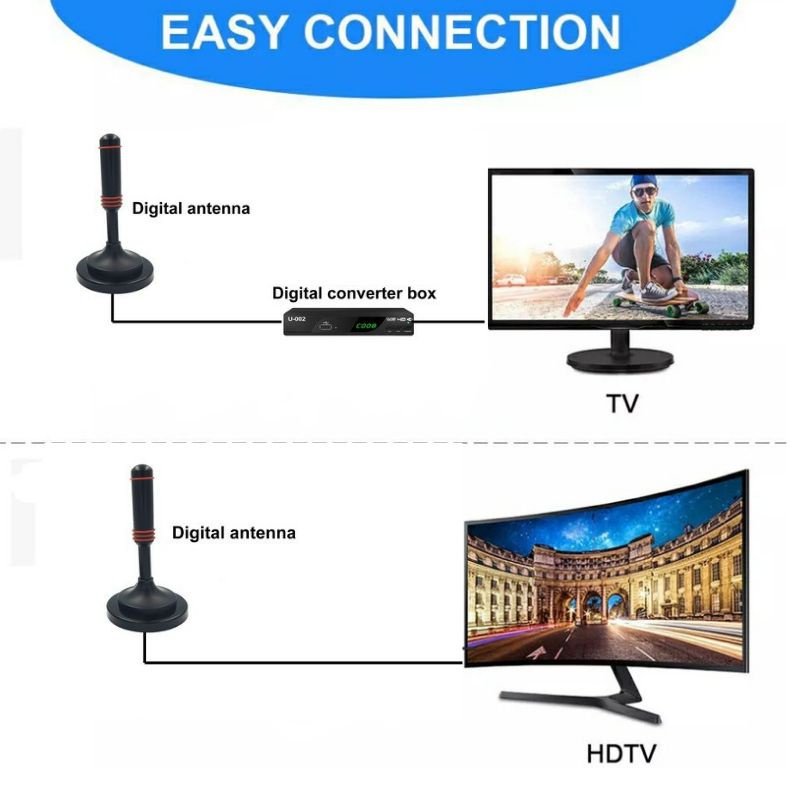 HDTV Digital HDTV Antenna Portable Indoor and Outdoor TV with Amplifier ...