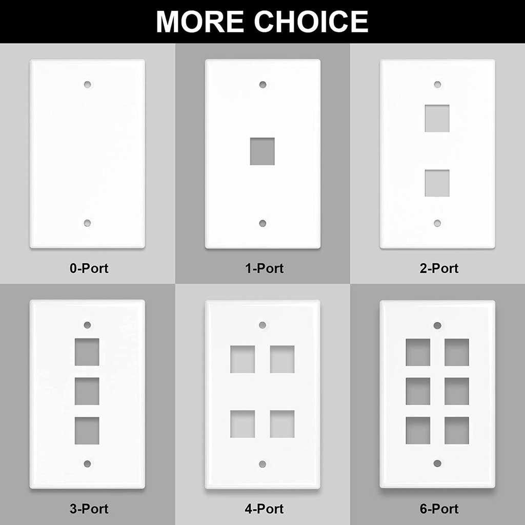 Zoerax Low Profile Ethernet Keystone Jack Wall Plate (1 Pc) | Shopee ...