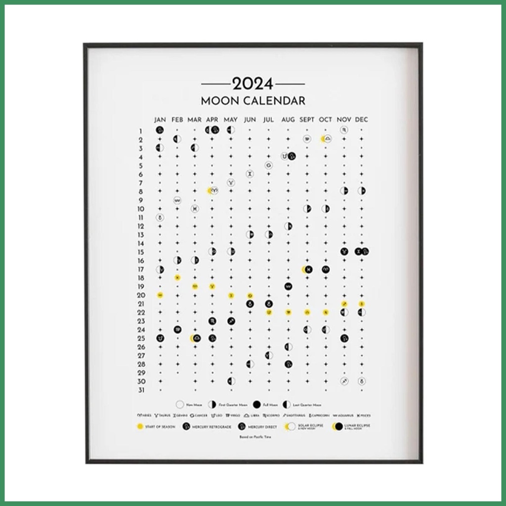 Lunar Phases Calendar Poster Decorative Lunar Monthly Calendars Posters ...