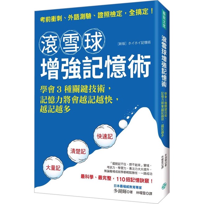 Rolling Snowball Enhanced Memory Technology: Learn 3 Key Technology ...
