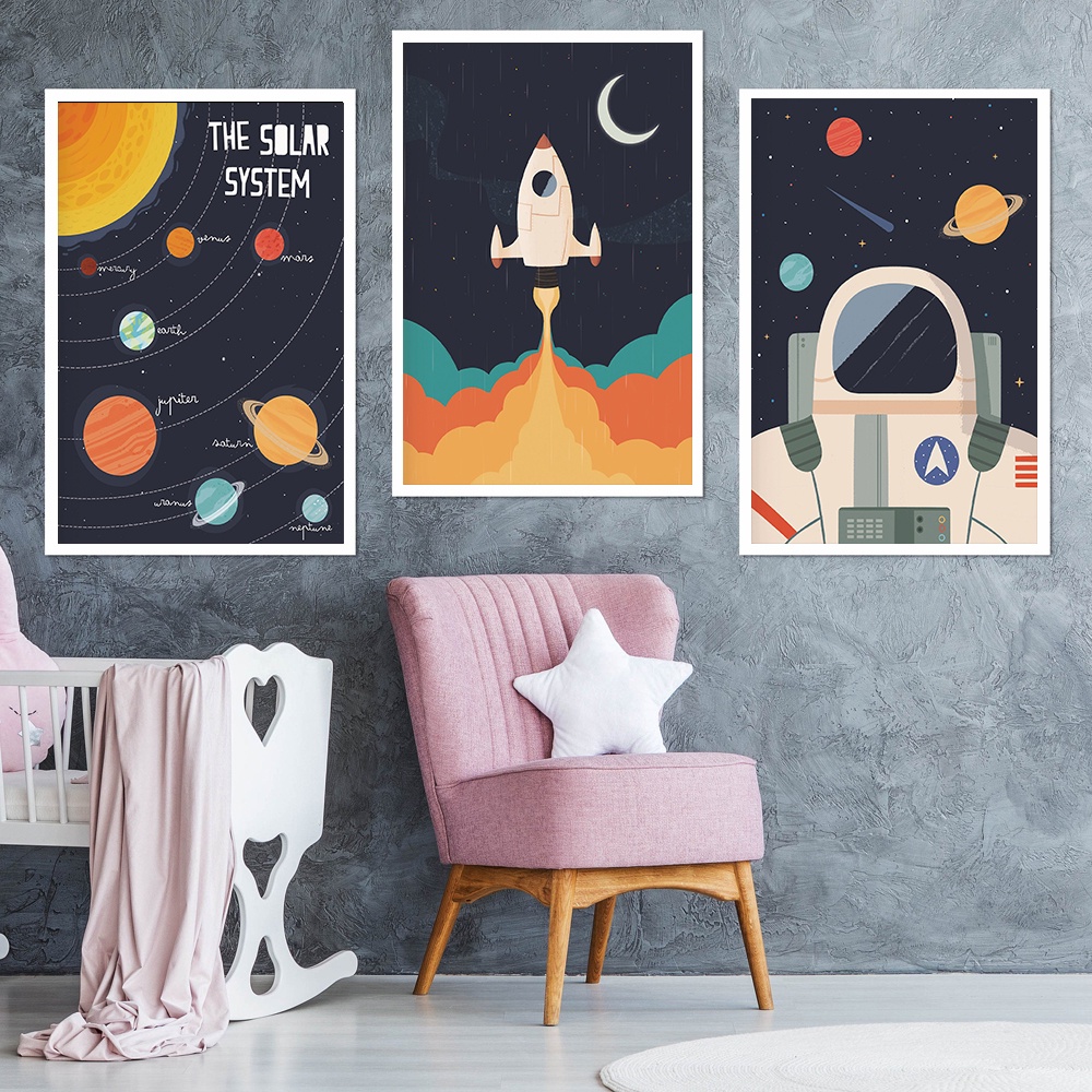 Solar System Wall Art Earth Poster Educational Print Spaceship Rocket ...