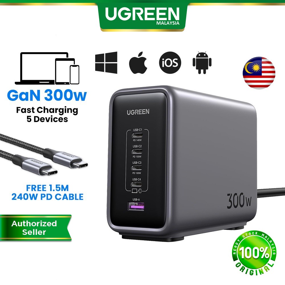 Fast Charge All Your Samsung Devices Simultaneously with 300W Ultra Fast  Charger (UGREEN) 