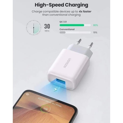 Ugreen iPhone Android Fast Charging 18W USB QC 3.0 Charger Head